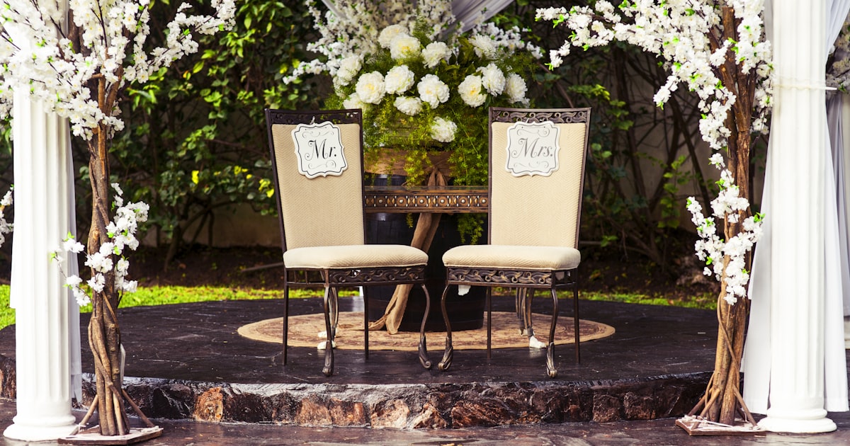 Creating a Wedding Budget